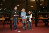 Papierfliegerwettbewerb - die Gewinner